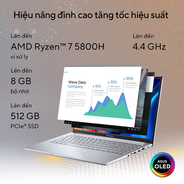 Laptop Asus dưới 15 triệu - Laptop Asus Vivobook M1503QA-L1044W