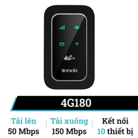 Bộ phát wifi di động  4GB LTE 150 MBPS Tenda - 4G180 | Cellphones.com.vn