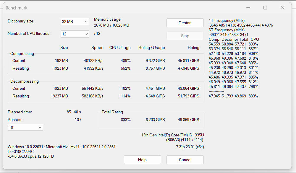 Review HP 15s 2023