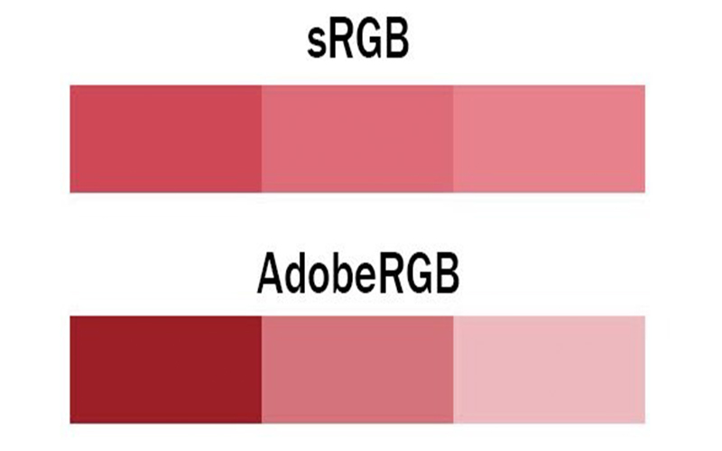 Chuẩn màu sRGB và Adobe RGB